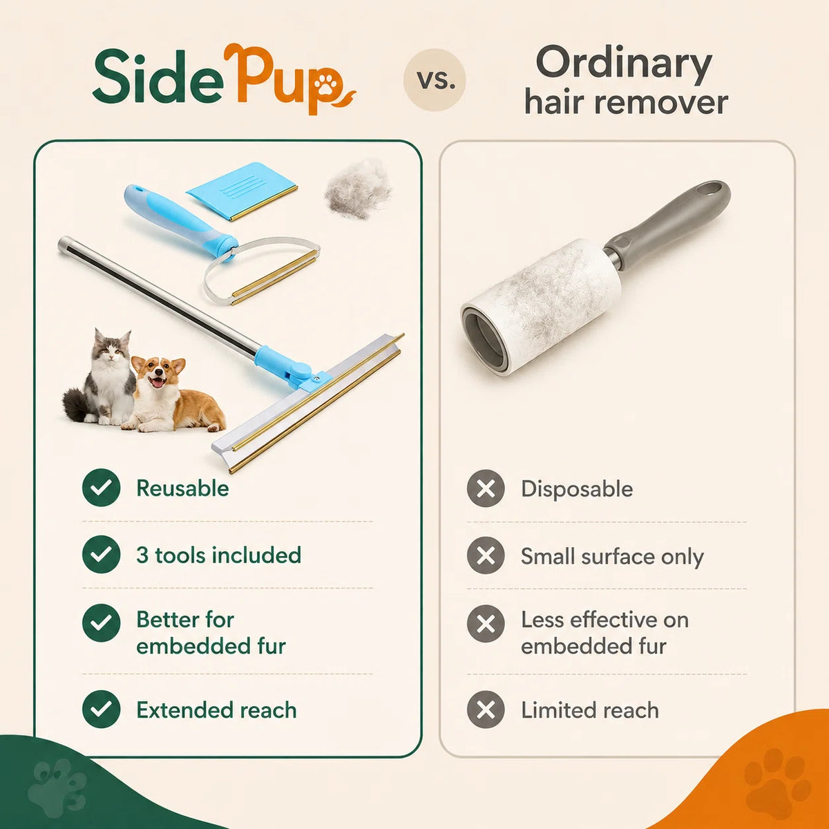 SidePup™ 3-Piece Pet Hair Removal Rake Kit