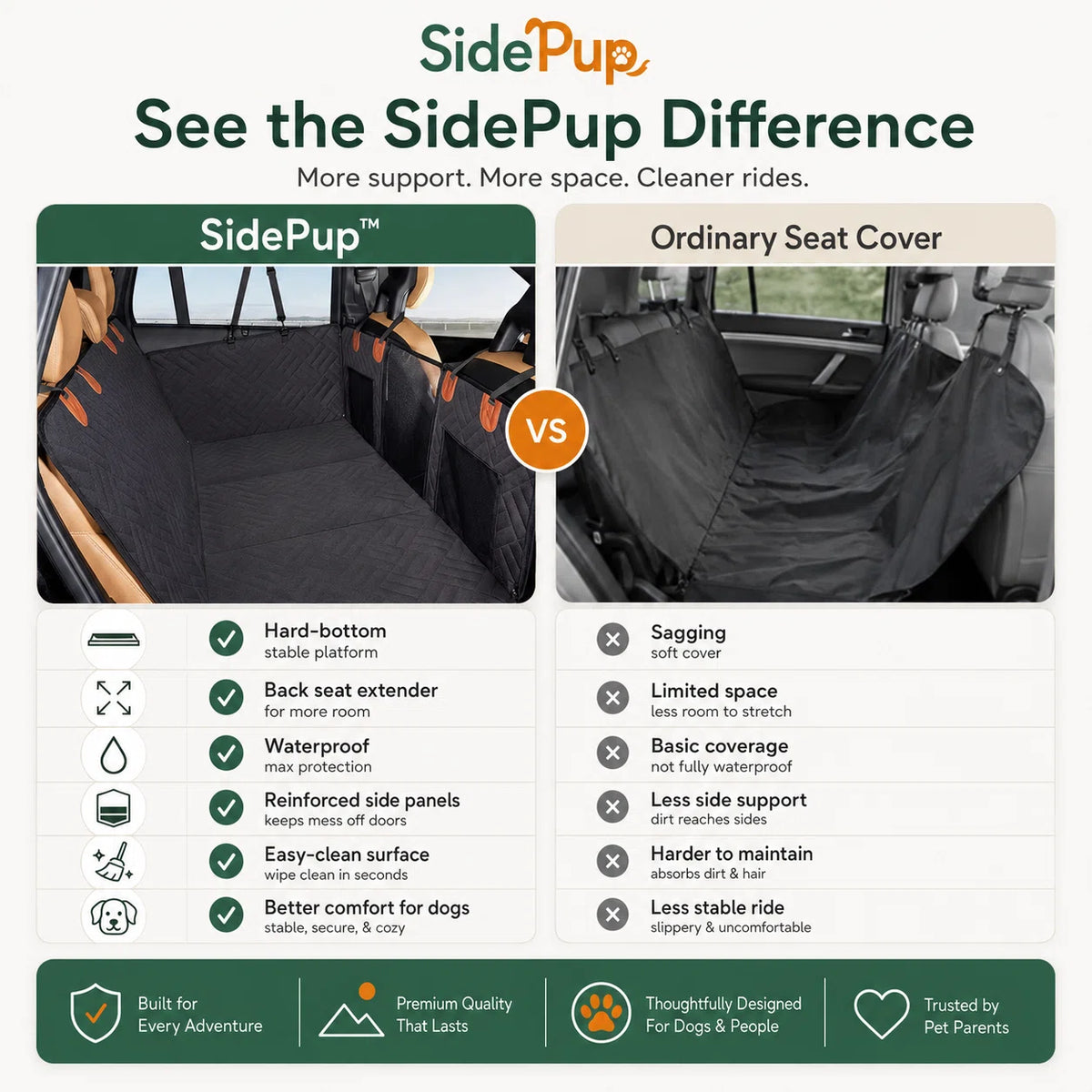 SidePup™ Car Seat Protector