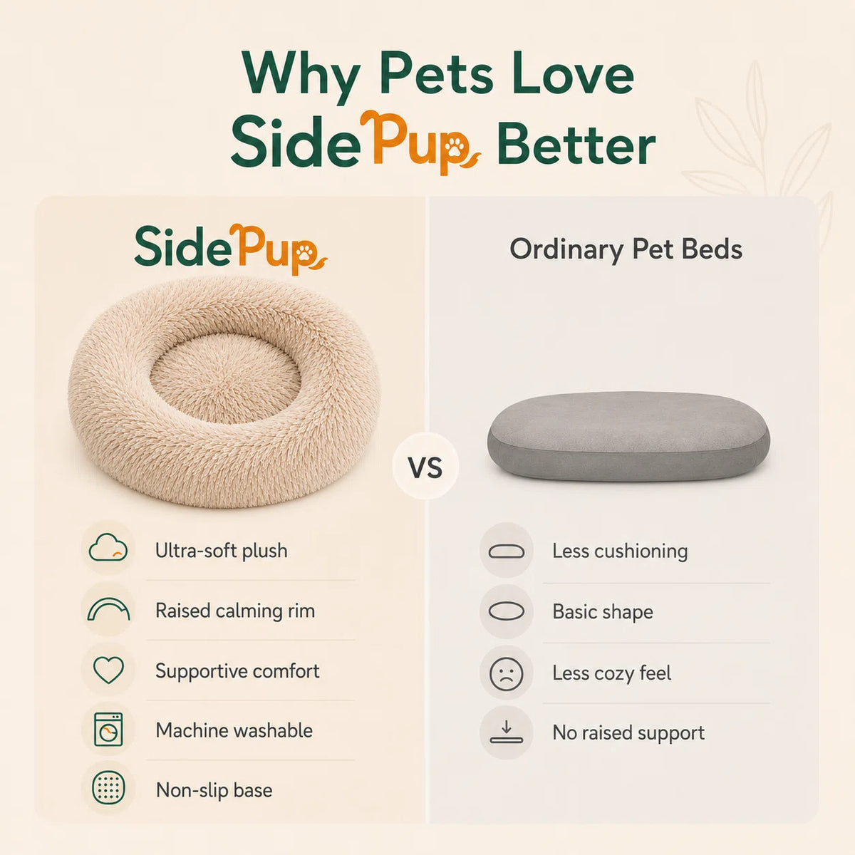 SidePup™ Cozy Donut Pet Bed