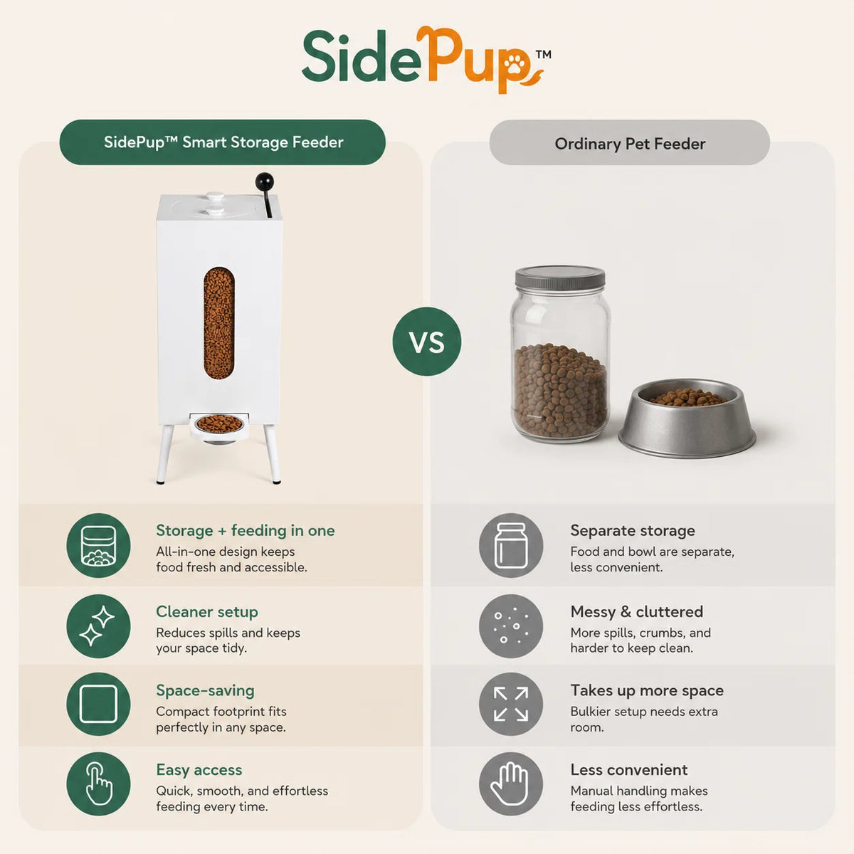 SidePup™ Smart Storage Feeder