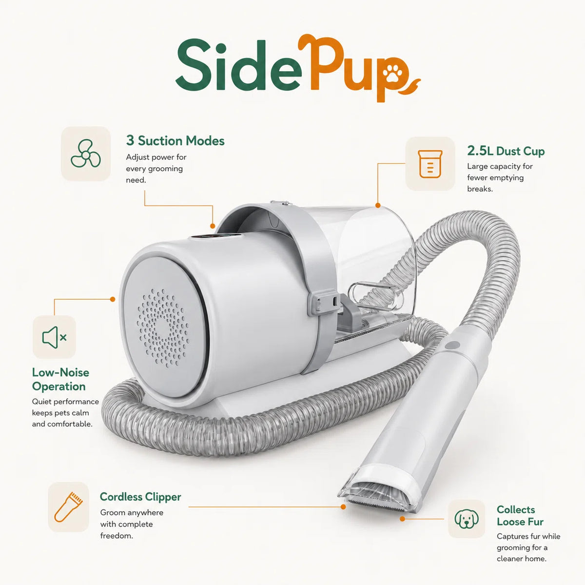 SidePup™ Grooming Pro