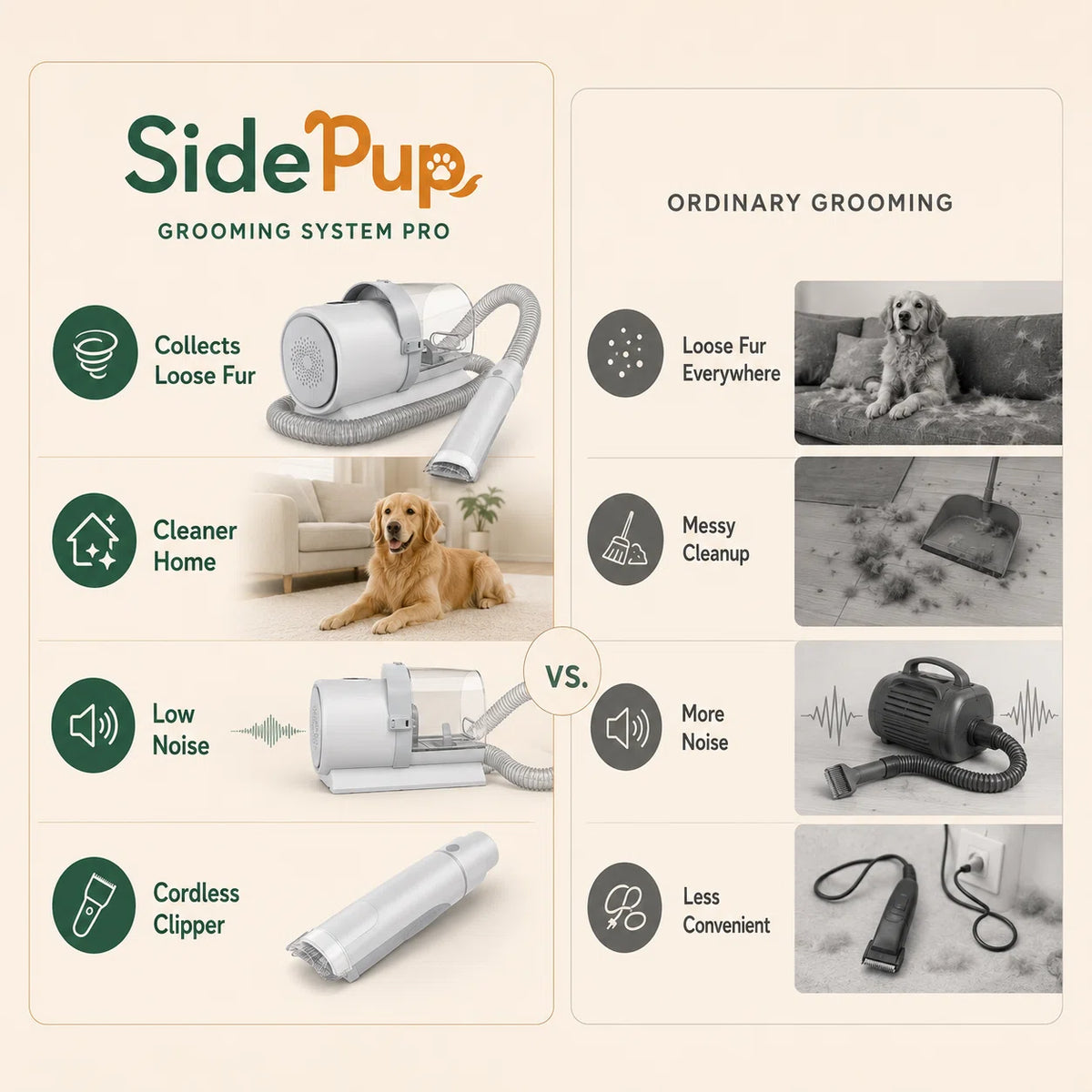 SidePup™ Grooming Pro