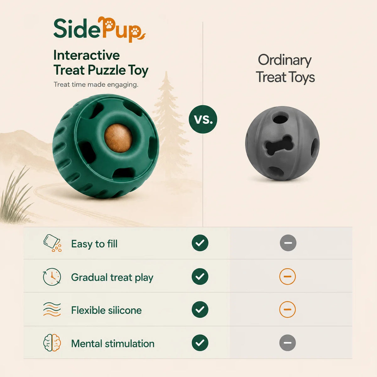 SidePup™ Interactive Puzzle Dog Toy
