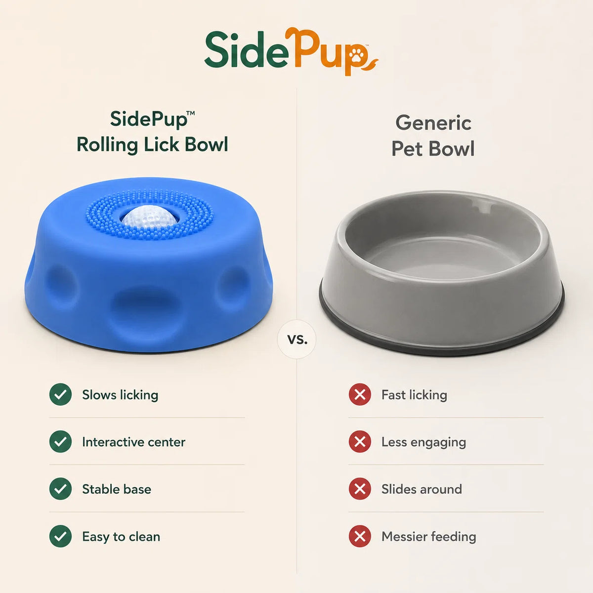 SidePup™ Rolling Lick Bowl