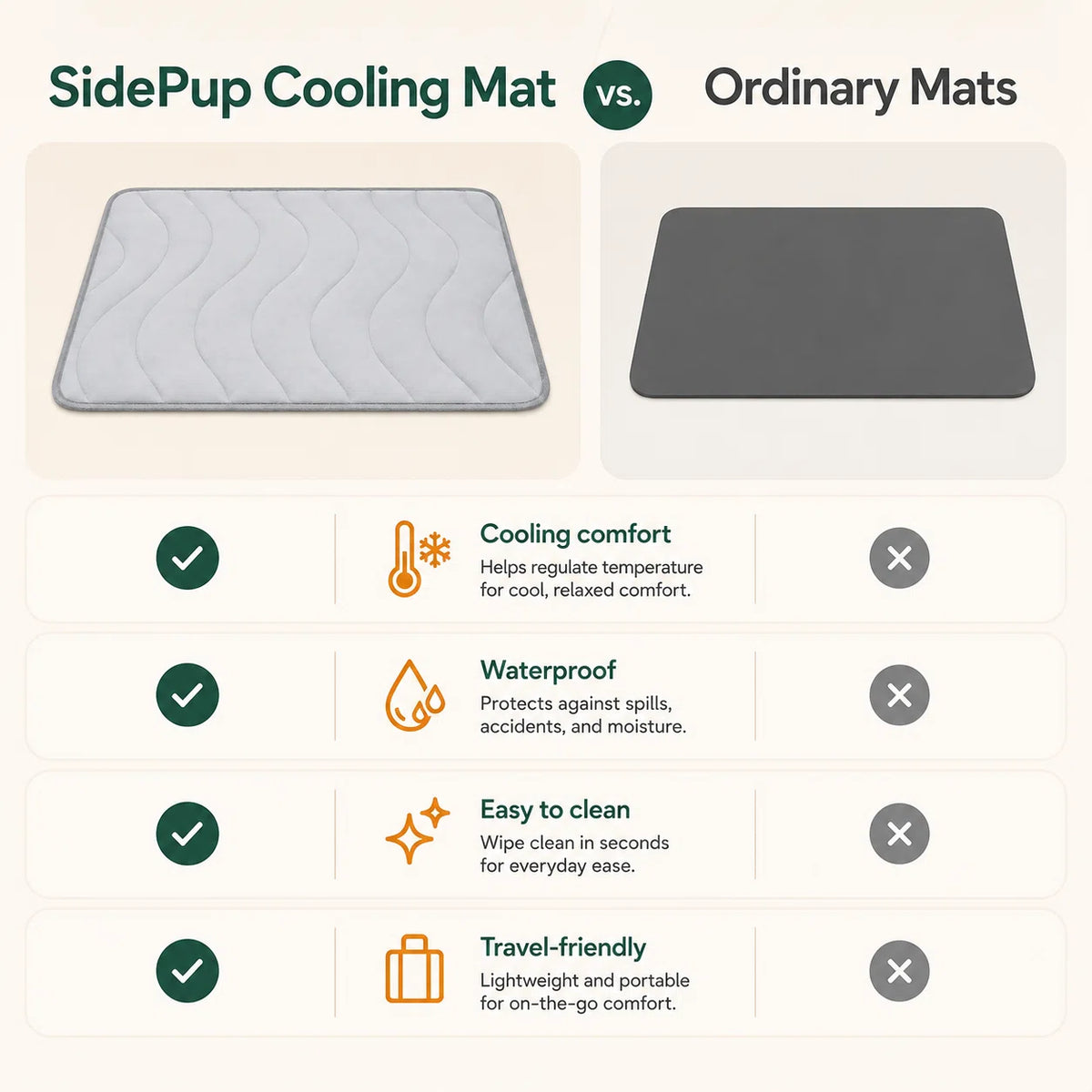 SidePup™ Cooling Mat
