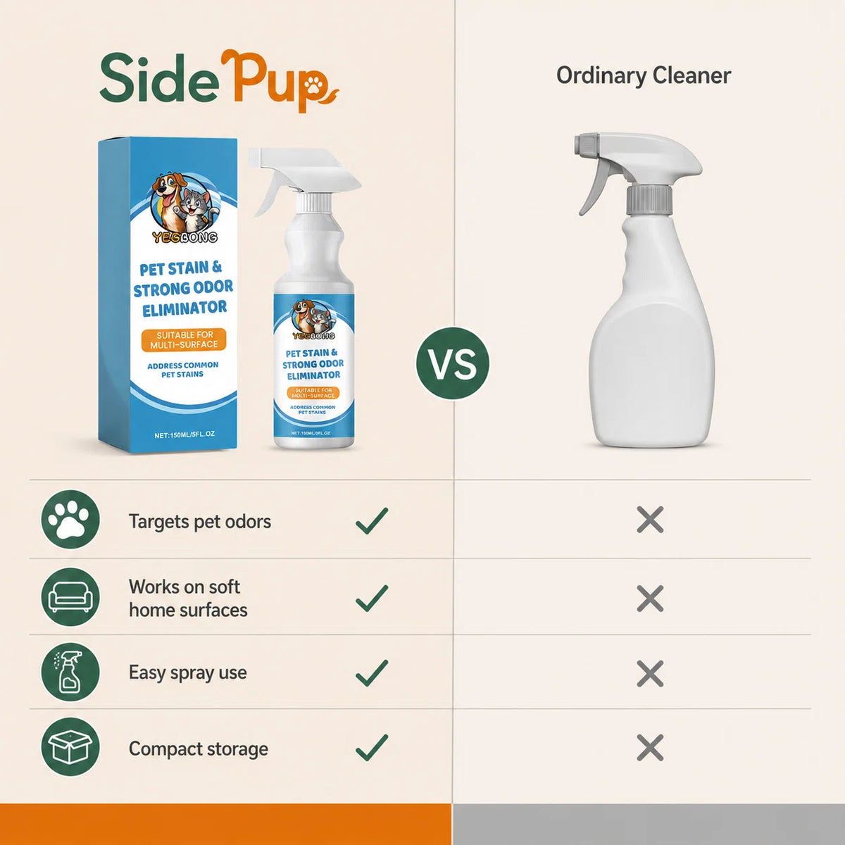SidePup™ Pet Stain & Odor Remover Spray