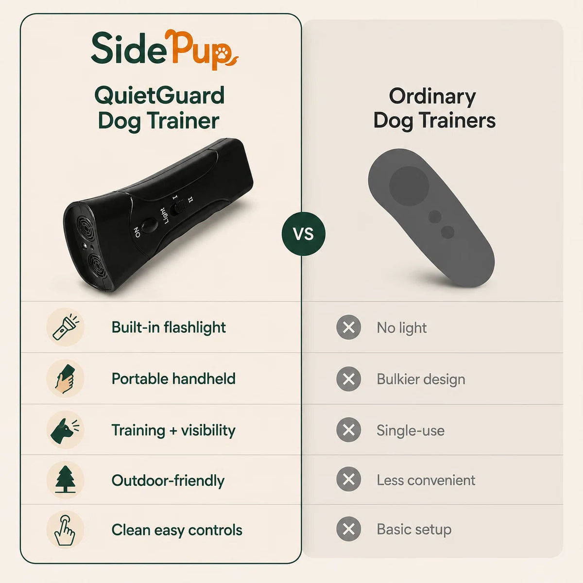 SidePup™ QuietGuard Dog Trainer